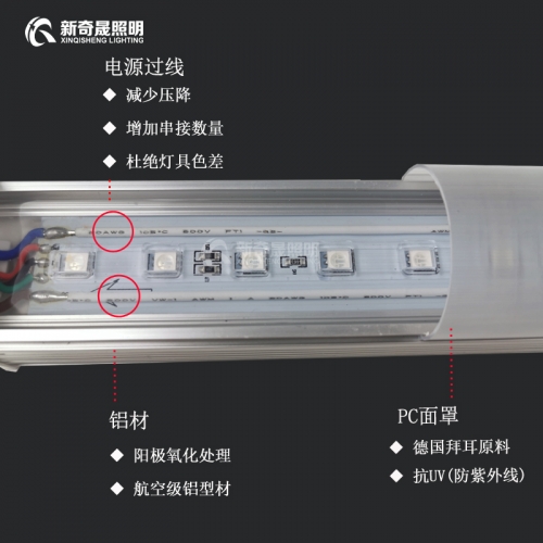 為什么輪廓燈廠家生產led燈具要加透鏡