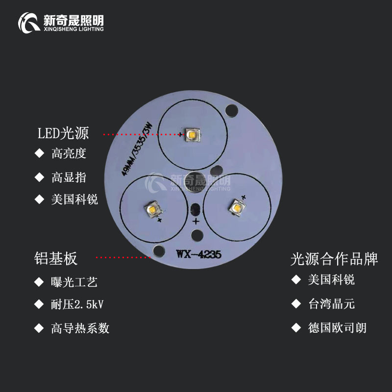 LED壁燈