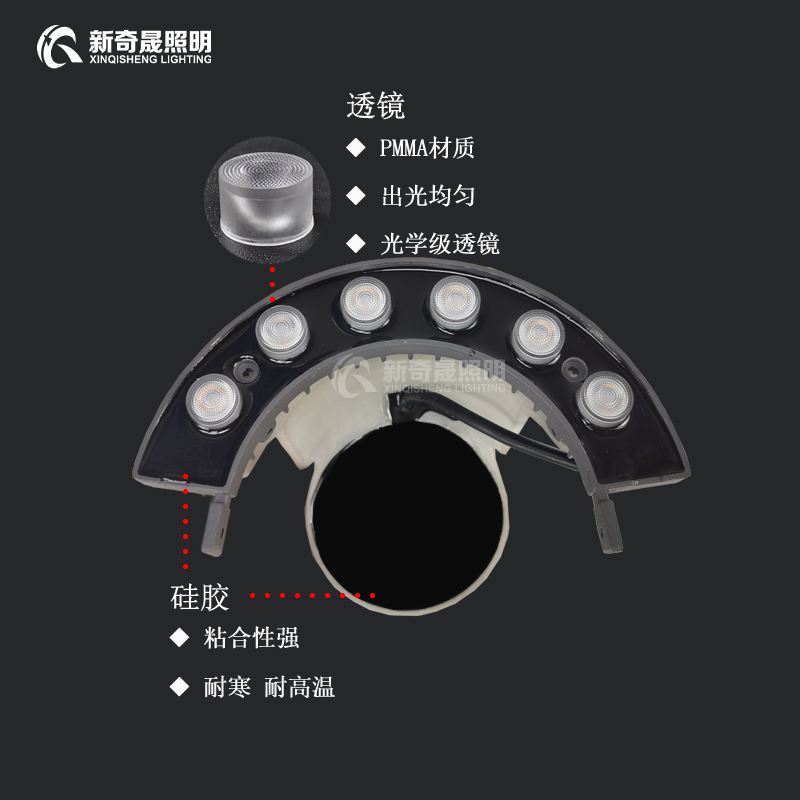 LED瓦楞燈