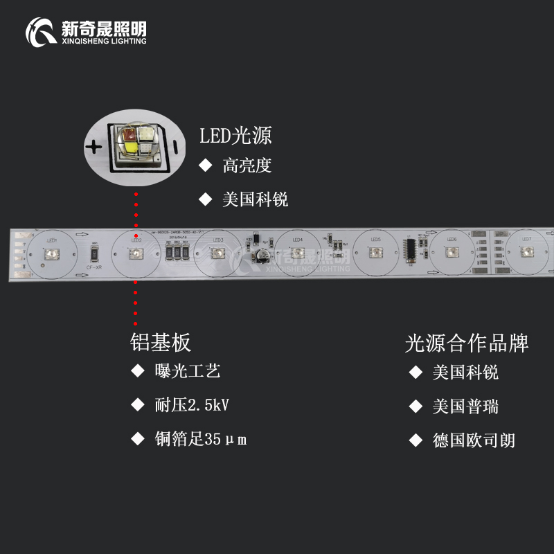 科銳LED洗墻燈