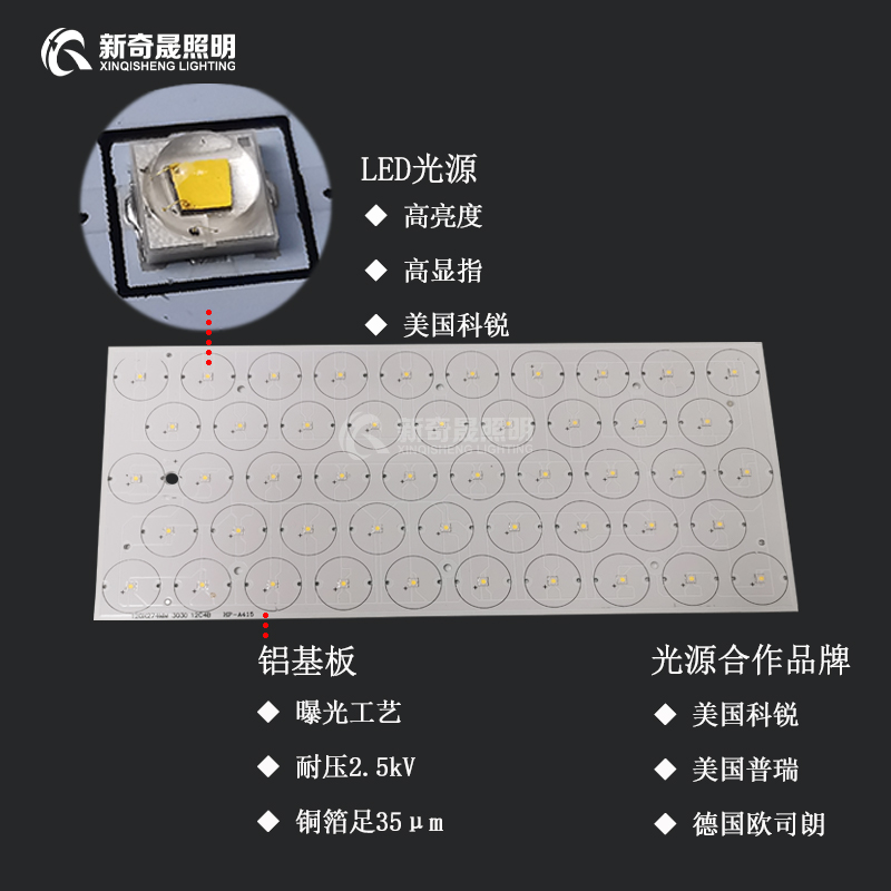 LED投光燈廠家