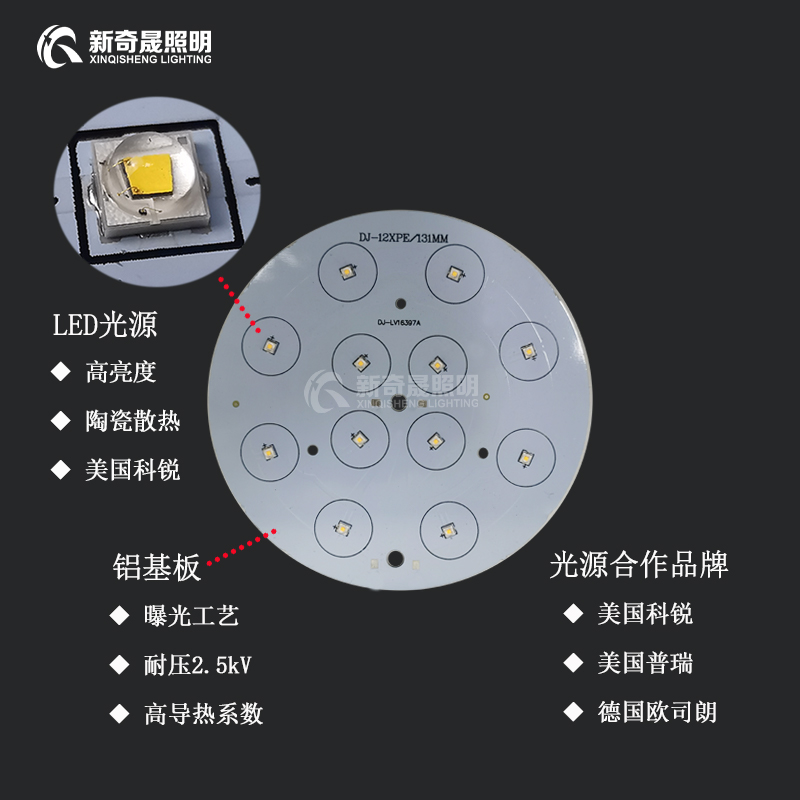 壁燈廠家