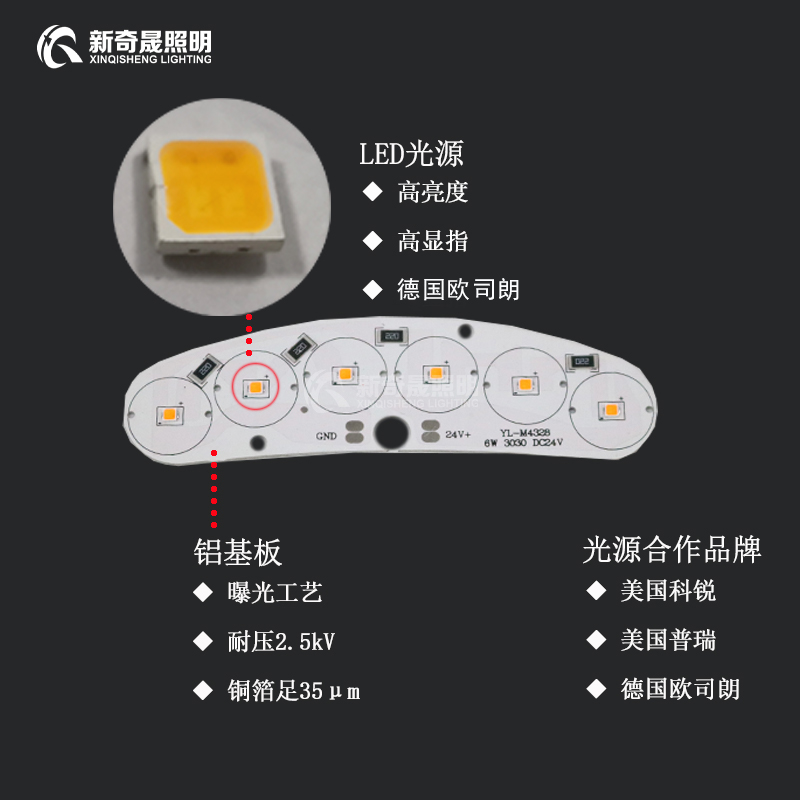 抱箍燈廠家