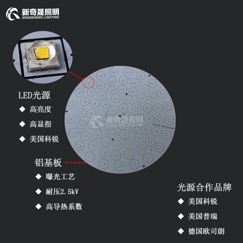 科銳投光燈